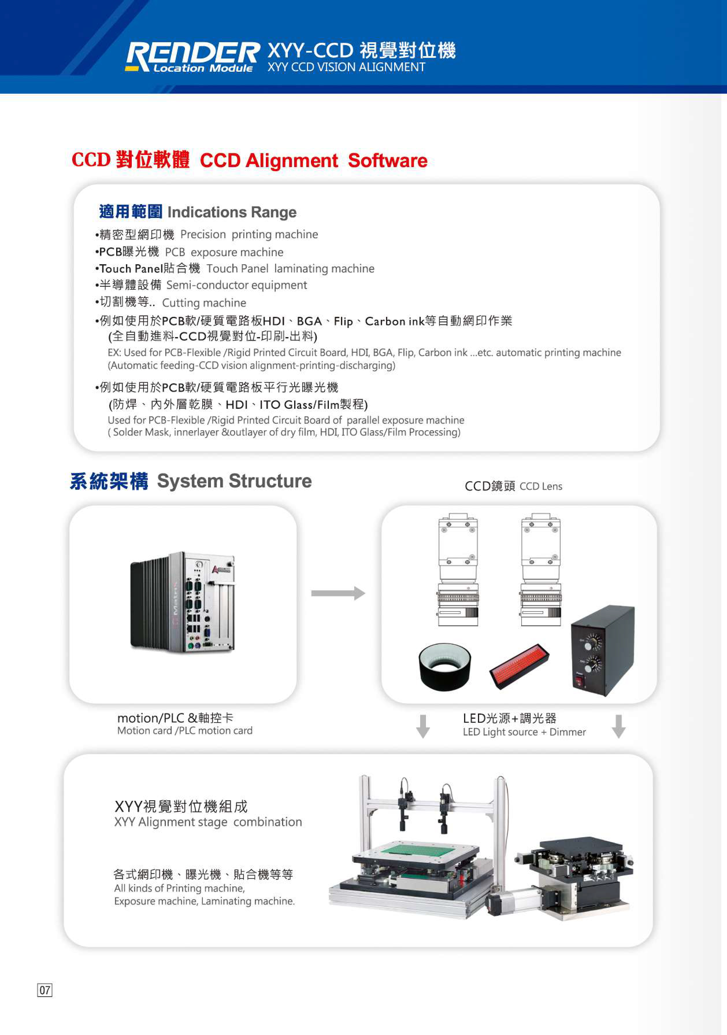 E-Catalog | Download Our Newest Product Guide Here | RENDER Co., Ltd